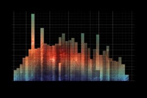 Housing Market Chart Economy Recession Economics