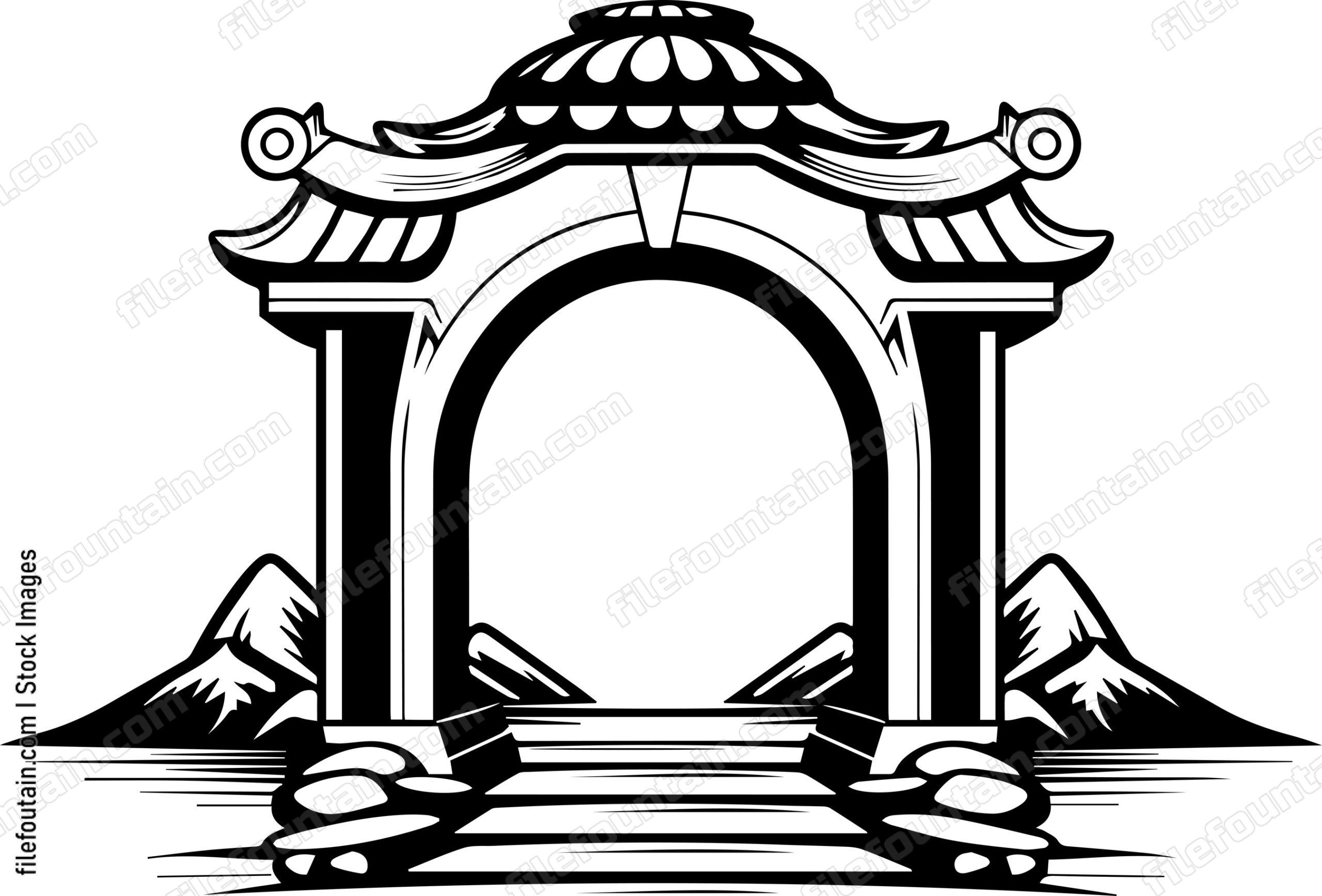 Architecture Gate Portal