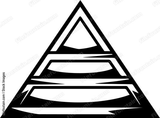 Marketing Pyramid