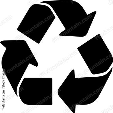 Reduce Reuse Recycle Sign