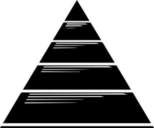 Sales Pyramid