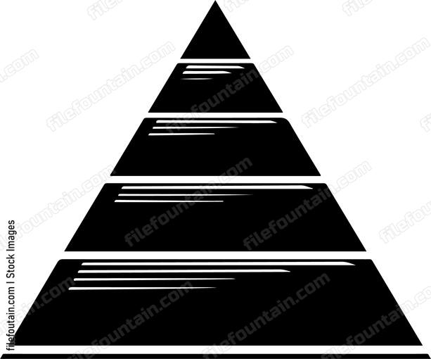 Sales Pyramid