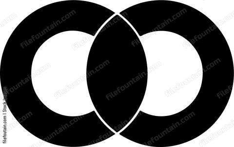 Circles