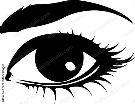 Eye Side View