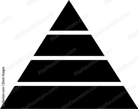 Marketing Pyramid