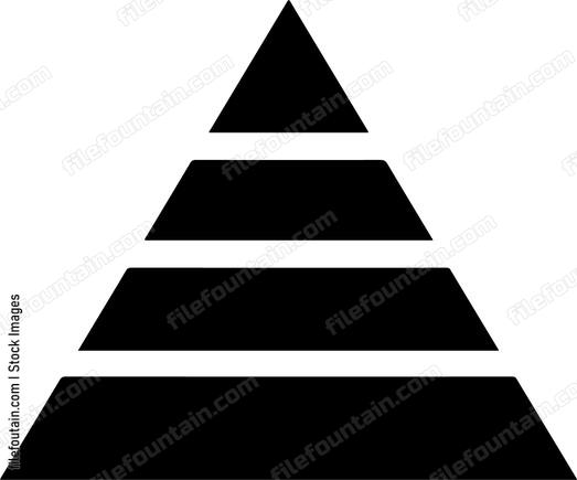 Marketing Pyramid