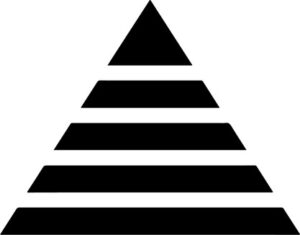 Marketing Pyramid