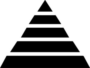 Multi Level Pyramid