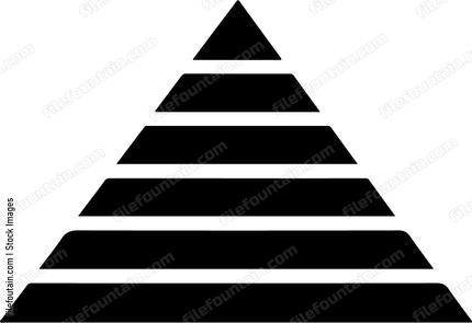 Multi Level Pyramid