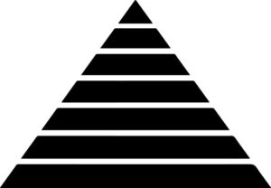 Multi Level Pyramid