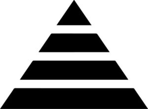 Multi Level Pyramid