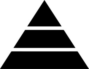 Sales Pyramid