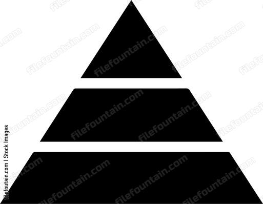 Sales Pyramid