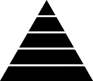 Sales Pyramid