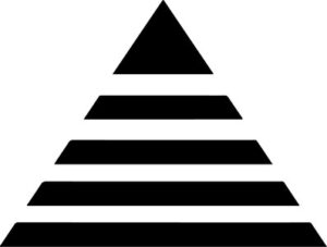 Sales Pyramid